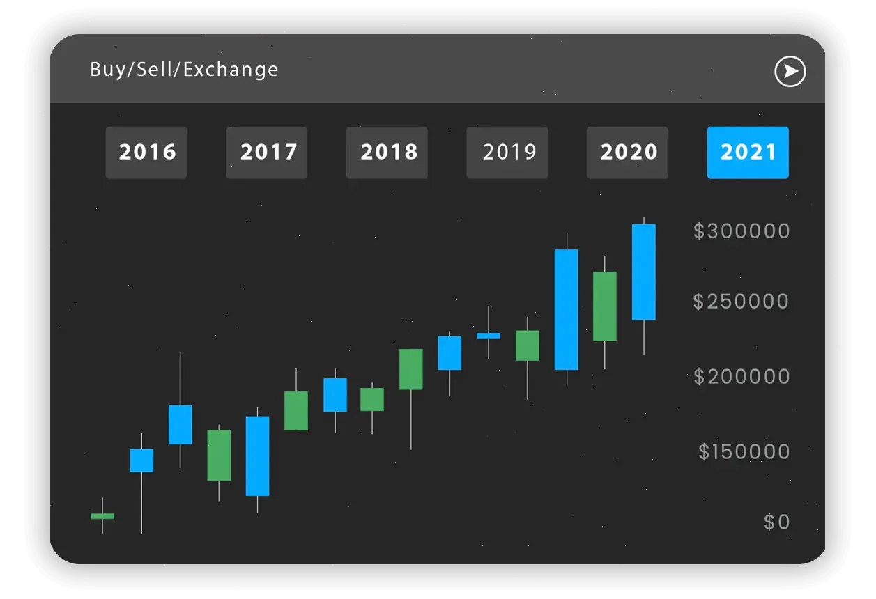 WhalstakeTRX activos digitales