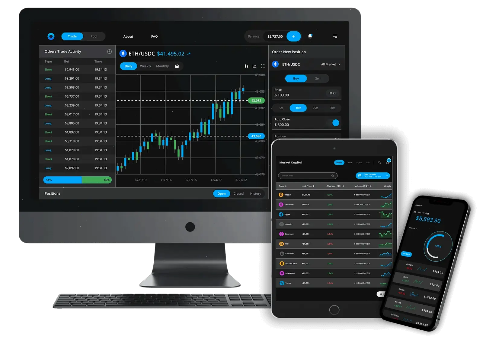 WhalstakeTRX capital financiero