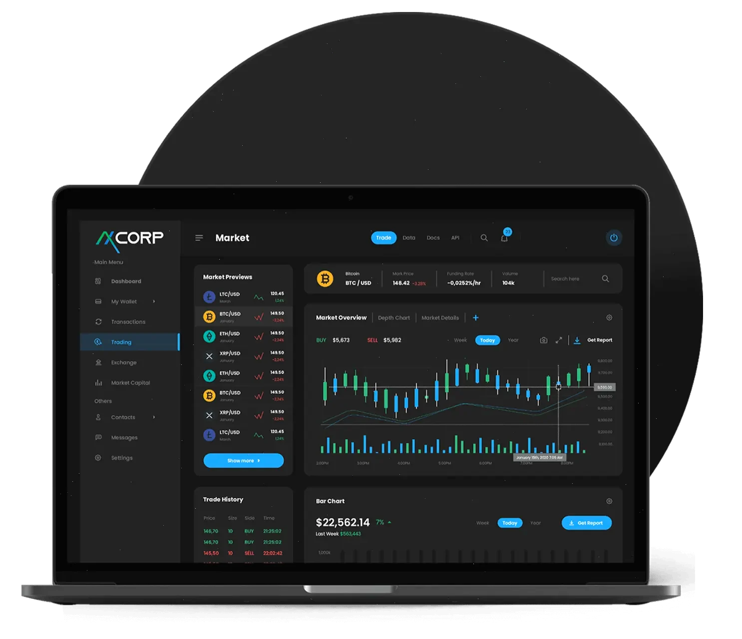 WhalstakeTRX cripto