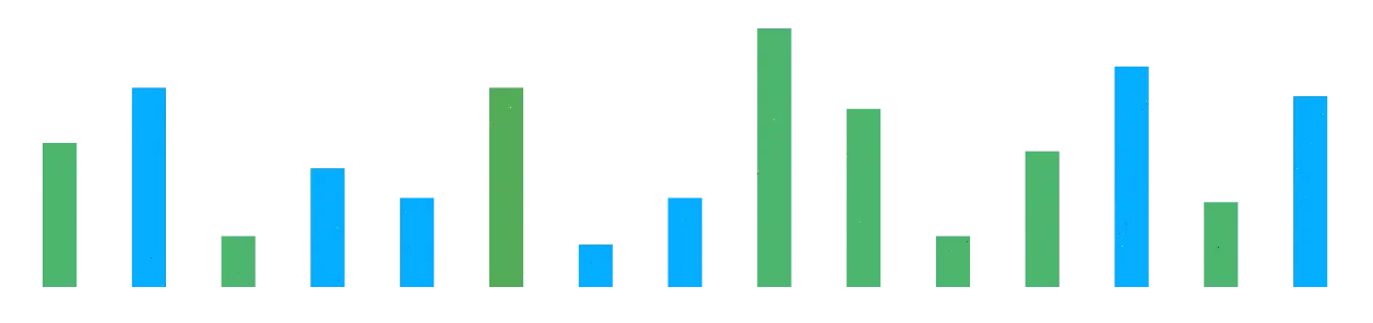 WhalstakeTRX análisis financiero